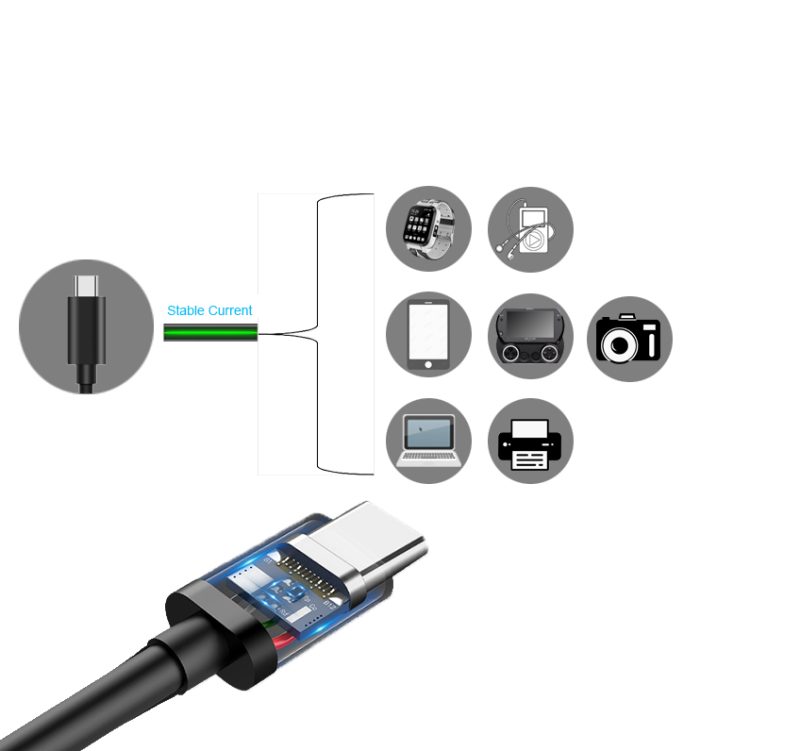 Cabo USB tipo C 2m