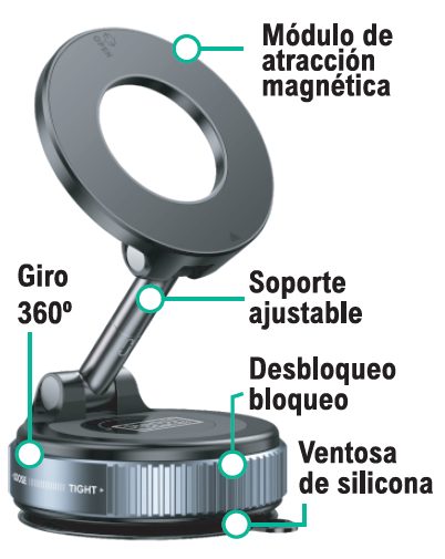 Suporte magnético para telemóvel