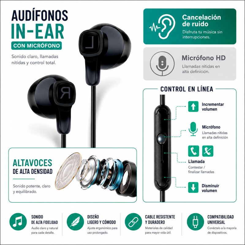 Auriculares com microfone