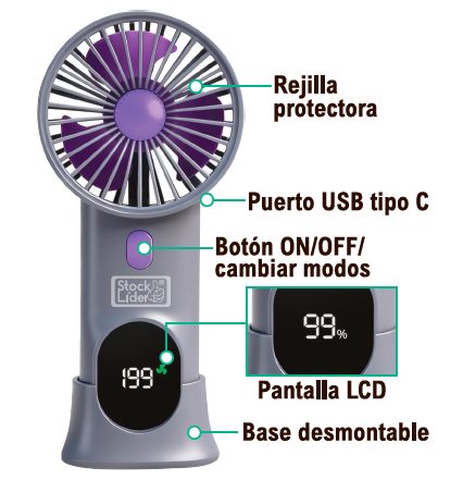 Ventoinha portátil com base