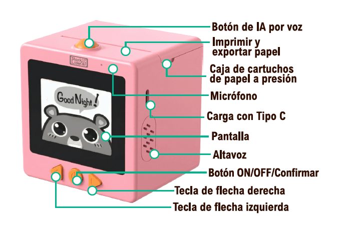 Impressora com IA