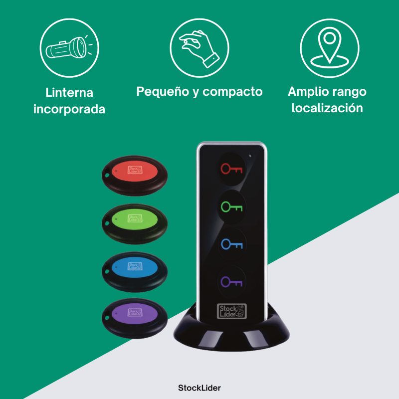 Dispositivo de localização