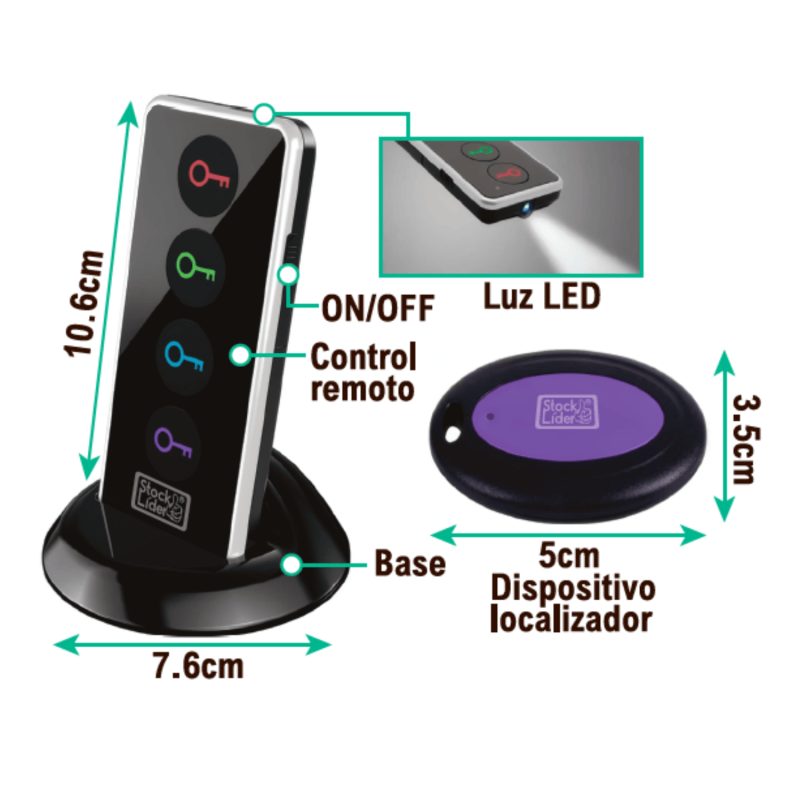 Dispositivo de localização
