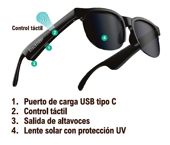 Óculos de sol inteligentes