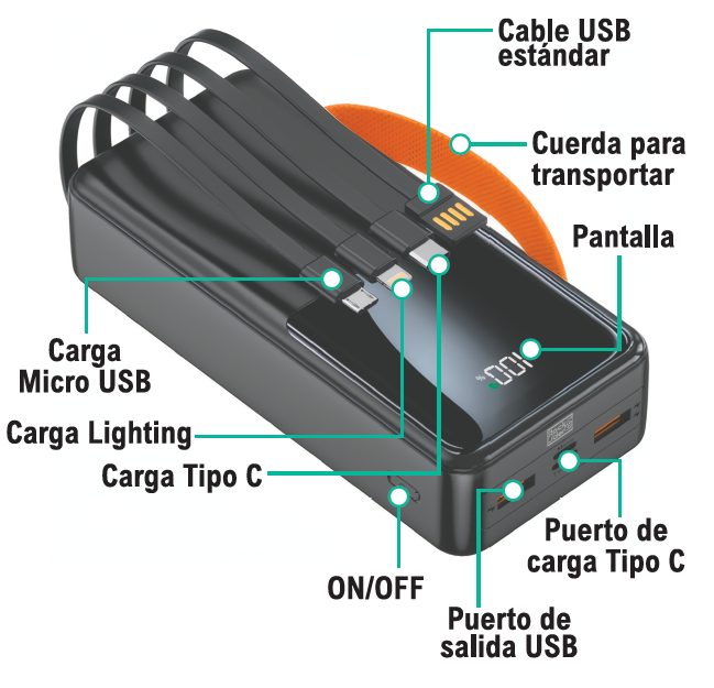 Powerbank carregamento rápido