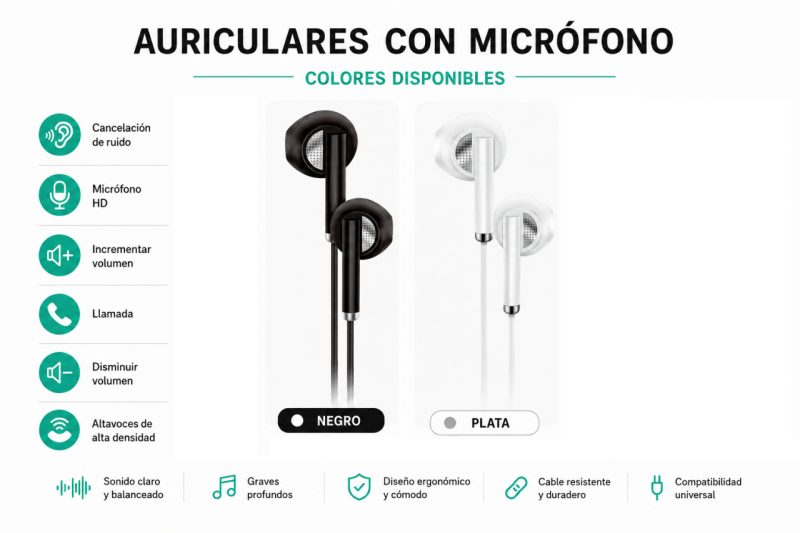 Auscultadores com microfone e cancelamento de ruído