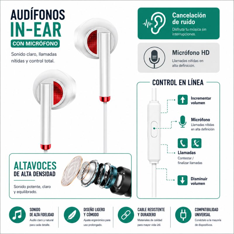 Auscultadores com microfone e cancelamento de ruído