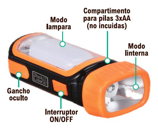 5w 500lm luza LED dupla